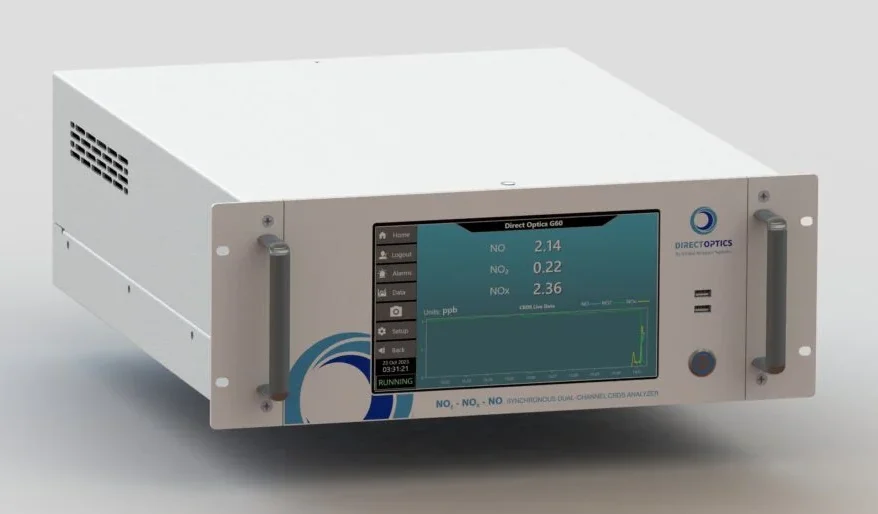 Direct-optics. Innovation in Air Emissions Measurement